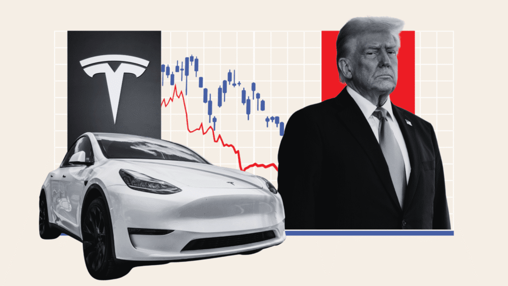 tesla share price